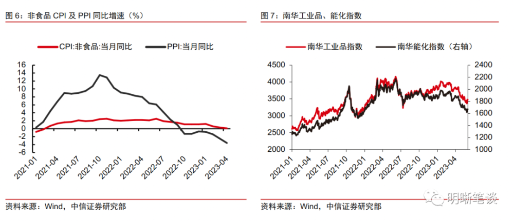 香港波色單雙最冷多少期，深度解析與探索，香港波色單雙最冷期數(shù)深度探索與解析