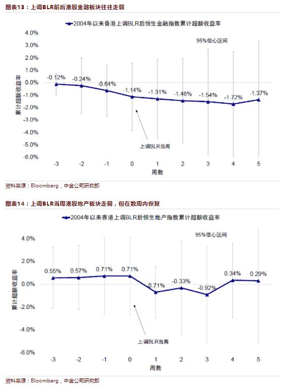 香港六合波色走勢分析與預(yù)測，香港六合波色走勢預(yù)測及分析