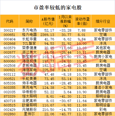 新澳門彩出號五行走勢深度解析，新澳門彩出號五行走勢全面解析