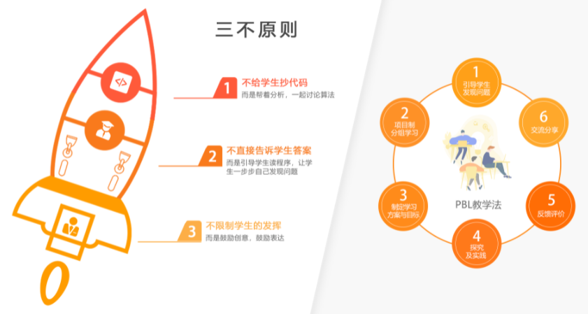 小碼王在線編程一年費(fèi)用詳解，優(yōu)質(zhì)教育資源的性價(jià)比之選，小碼王在線編程一年費(fèi)用解析，優(yōu)質(zhì)教育資源性價(jià)比之選