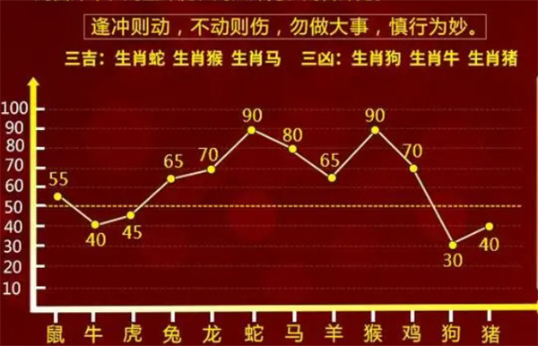 揭秘最準(zhǔn)一肖一碼，揭秘背后的秘密，準(zhǔn)確率高達(dá)100%！，揭秘，百分百準(zhǔn)確的一肖一碼秘密大揭秘！