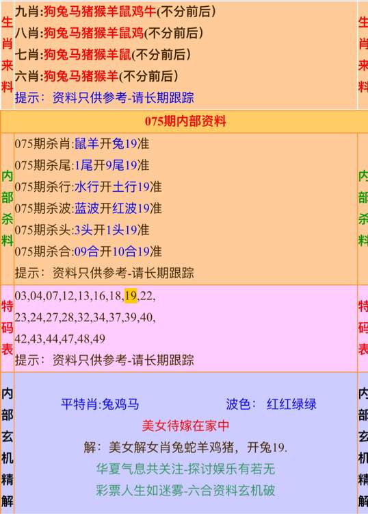 高手殺肖統(tǒng)計(jì)推薦六肖全年資料，深度分析與預(yù)測(cè)，高手推薦六肖全年統(tǒng)計(jì)資料，深度分析與預(yù)測(cè)報(bào)告