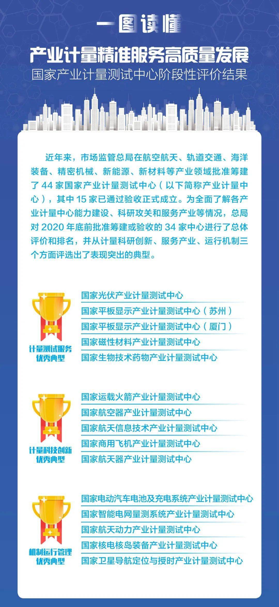 歡迎光臨奇人網(wǎng)精準(zhǔn)計(jì)算——探索數(shù)字世界的奧秘之旅，探索數(shù)字奧秘，奇人網(wǎng)精準(zhǔn)計(jì)算之旅