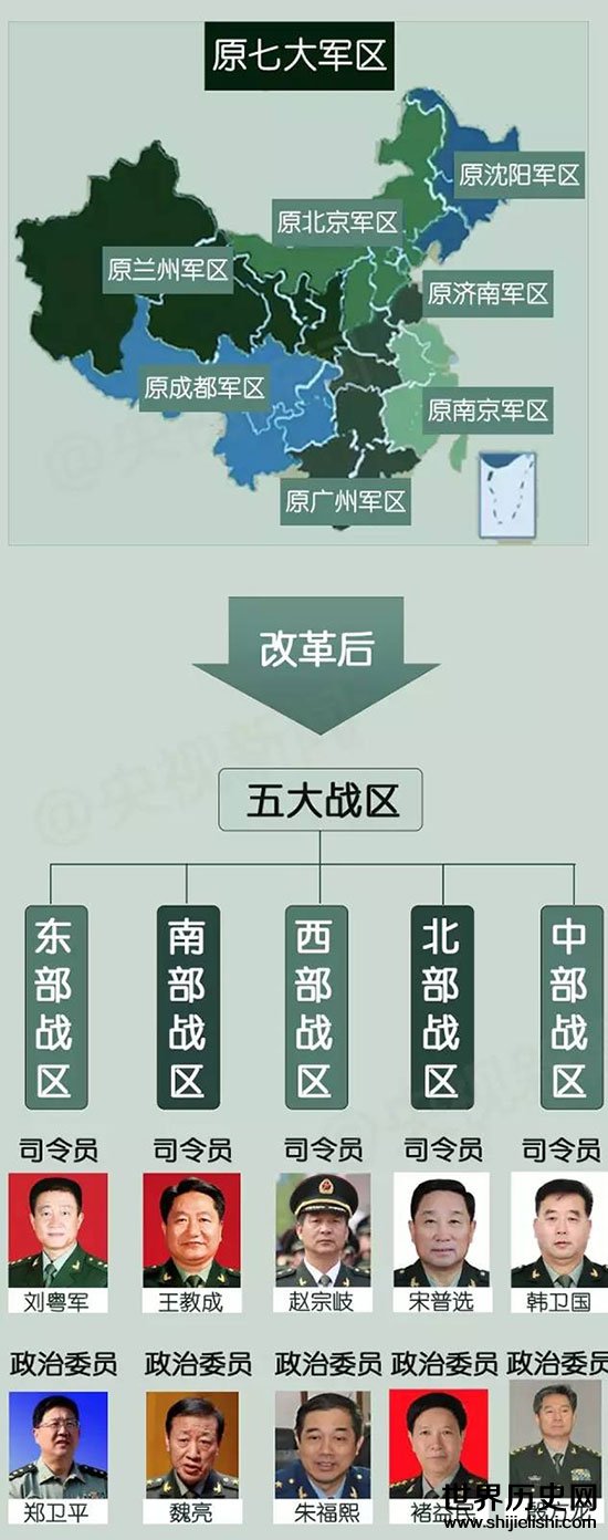 中國五大戰(zhàn)區(qū)兵力排名及其戰(zhàn)略地位分析，中國五大戰(zhàn)區(qū)兵力排名與戰(zhàn)略地位解析