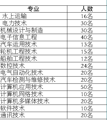 當兵入伍體檢標準條件詳解，當兵入伍體檢標準條件全面解析
