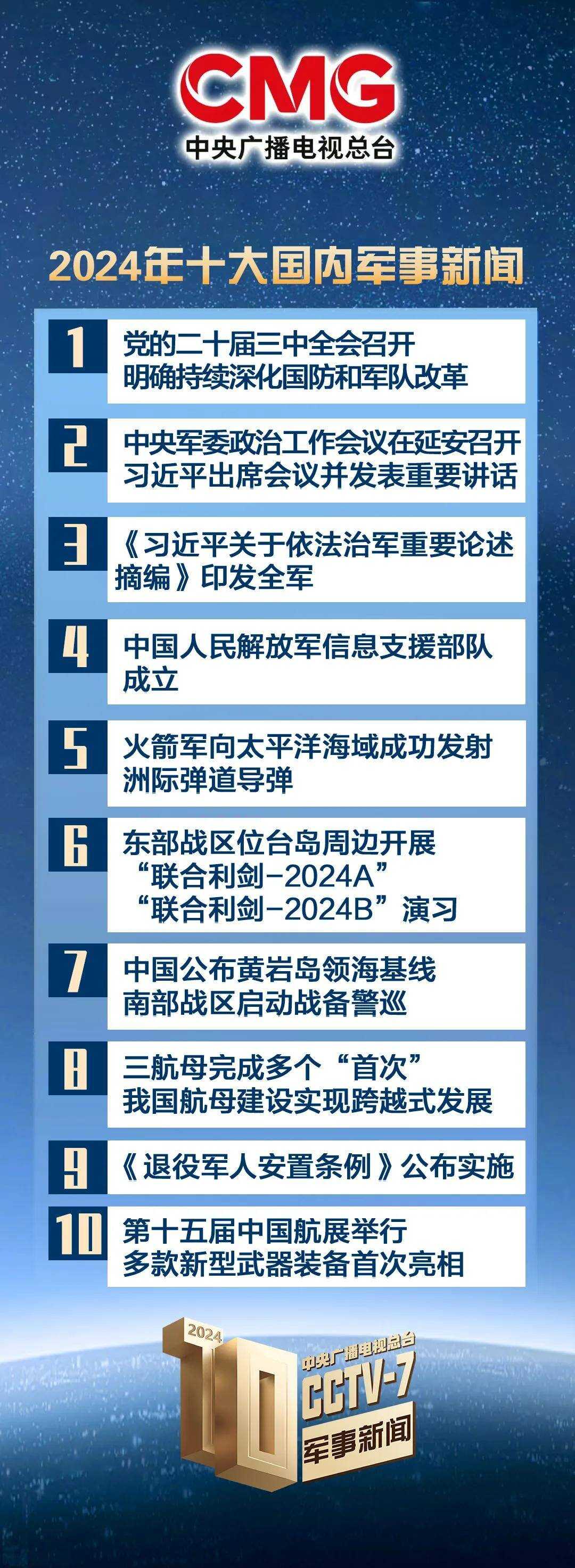國際軍事新聞最新消息，今日要聞與未來展望（2024年最新版本），國際軍事新聞最新動態(tài)，今日要聞與未來展望（2024年全新報告）