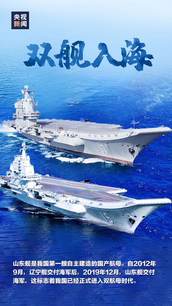 山東艦與遼寧艦參數(shù)詳解，中國(guó)海軍雙艦之驕傲，中國(guó)海軍雙艦之驕傲，山東艦與遼寧艦參數(shù)詳解