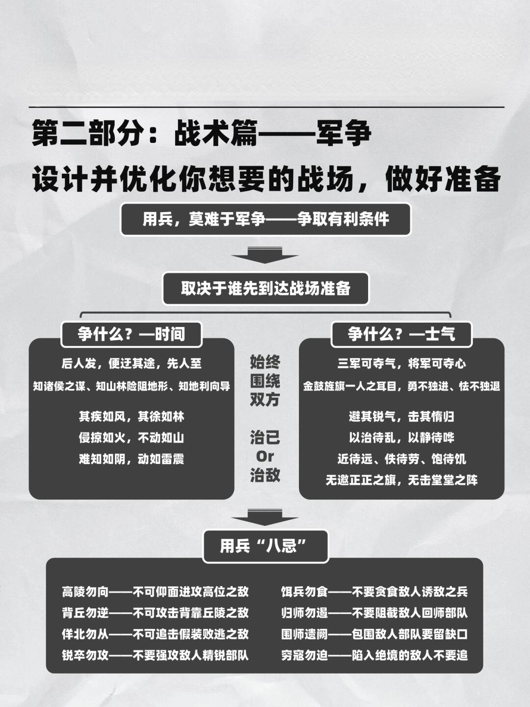 戰(zhàn)略與戰(zhàn)術(shù)，在商業(yè)成功之路上的協(xié)同作用，戰(zhàn)略與戰(zhàn)術(shù)在商業(yè)成功之路上的協(xié)同共進之道