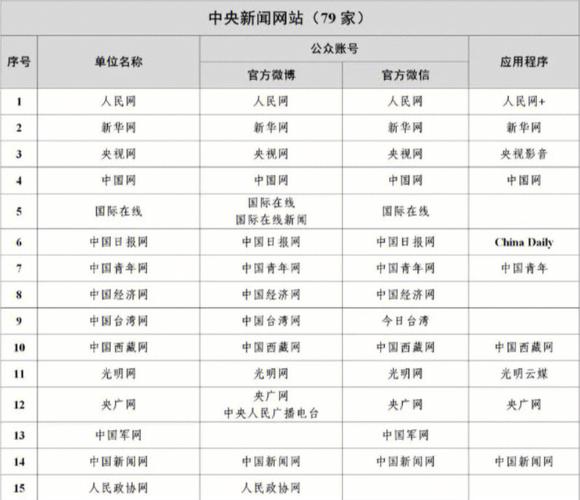 中國新聞網(wǎng)是什么單位，深度解析其背景與重要性，深度解析，中國新聞網(wǎng)背景與重要性概覽