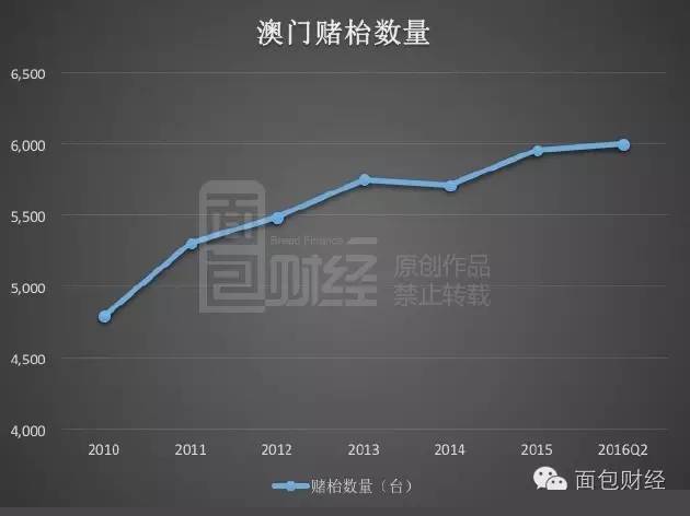 新澳門最精準(zhǔn)正最精準(zhǔn)龍門，探索與揭秘，新澳門最精準(zhǔn)正龍門探索揭秘攻略
