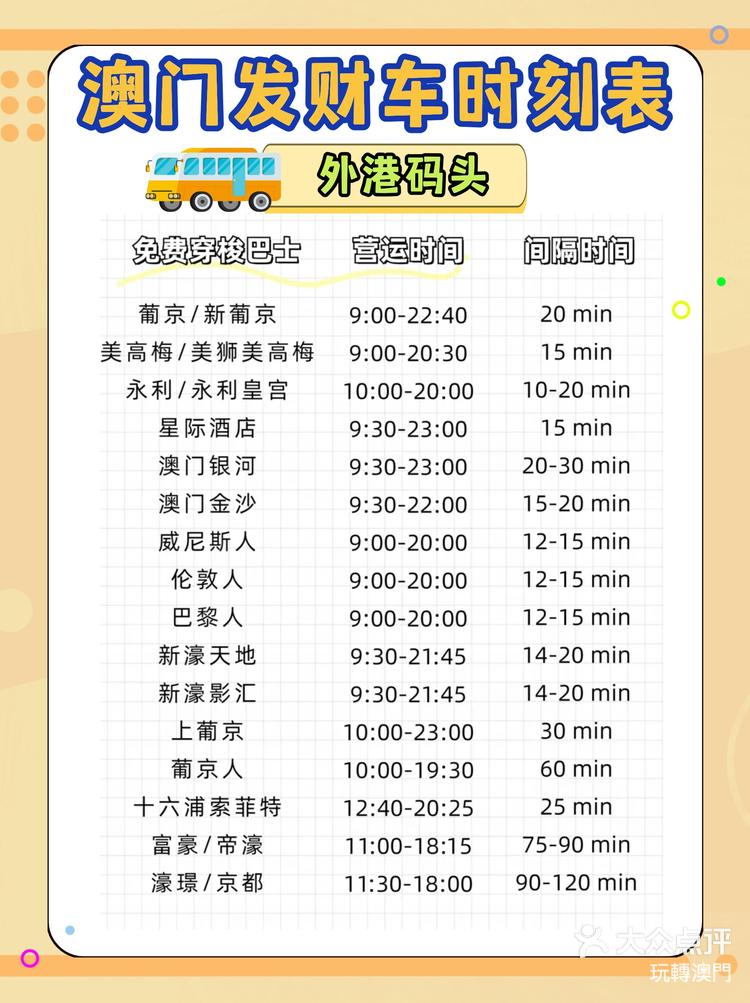 澳門最快開獎(jiǎng)時(shí)間表格圖，全面解析與實(shí)時(shí)更新，澳門最快開獎(jiǎng)時(shí)間表格圖，全面解析與實(shí)時(shí)更新指南