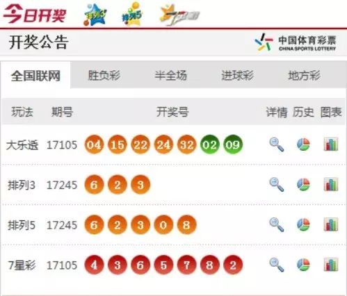 澳門六香彩開獎結(jié)果今天及彩票SEO文章，澳門六香彩今日開獎結(jié)果及彩票SEO文章解析