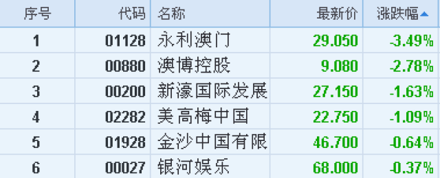 澳門(mén)永利六開(kāi)彩開(kāi)獎(jiǎng)結(jié)果，揭秘彩票背后的秘密，澳門(mén)永利六開(kāi)彩開(kāi)獎(jiǎng)揭秘，探索彩票背后的神秘面紗