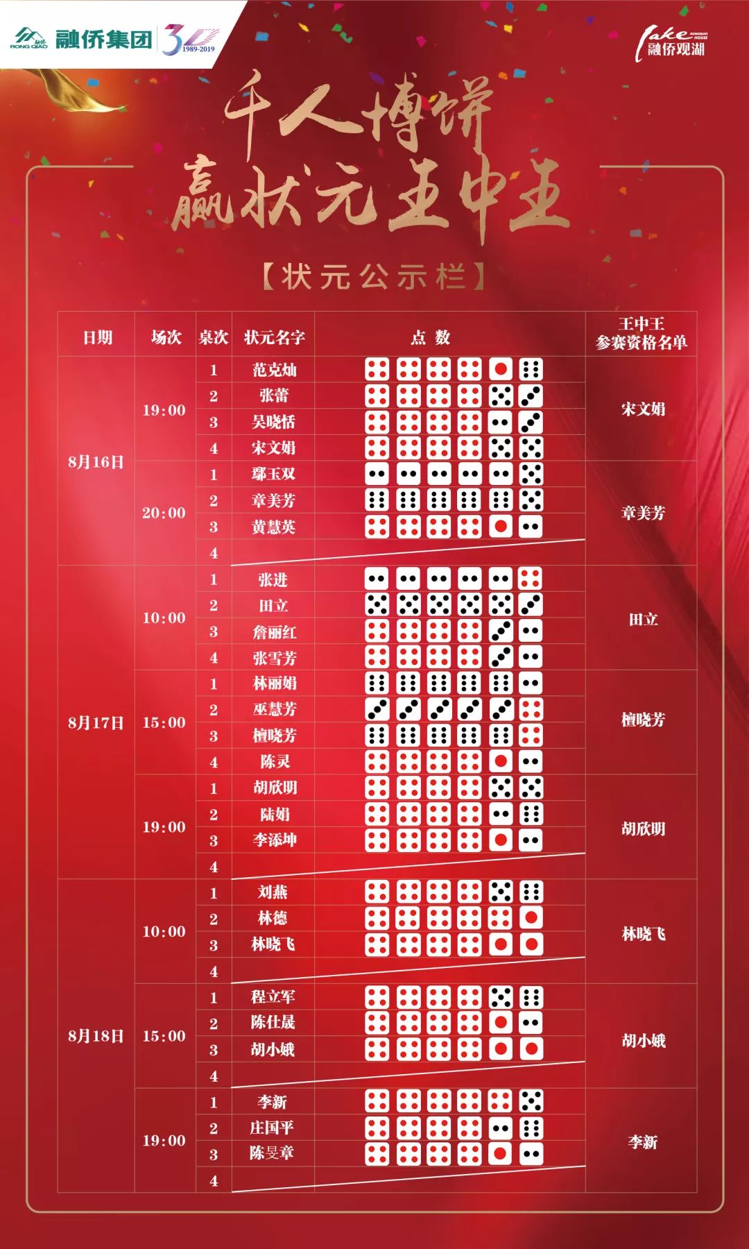 林中高手王中王，傳奇人生與生肖之謎，林中高手王中王，傳奇人生與生肖之謎揭秘