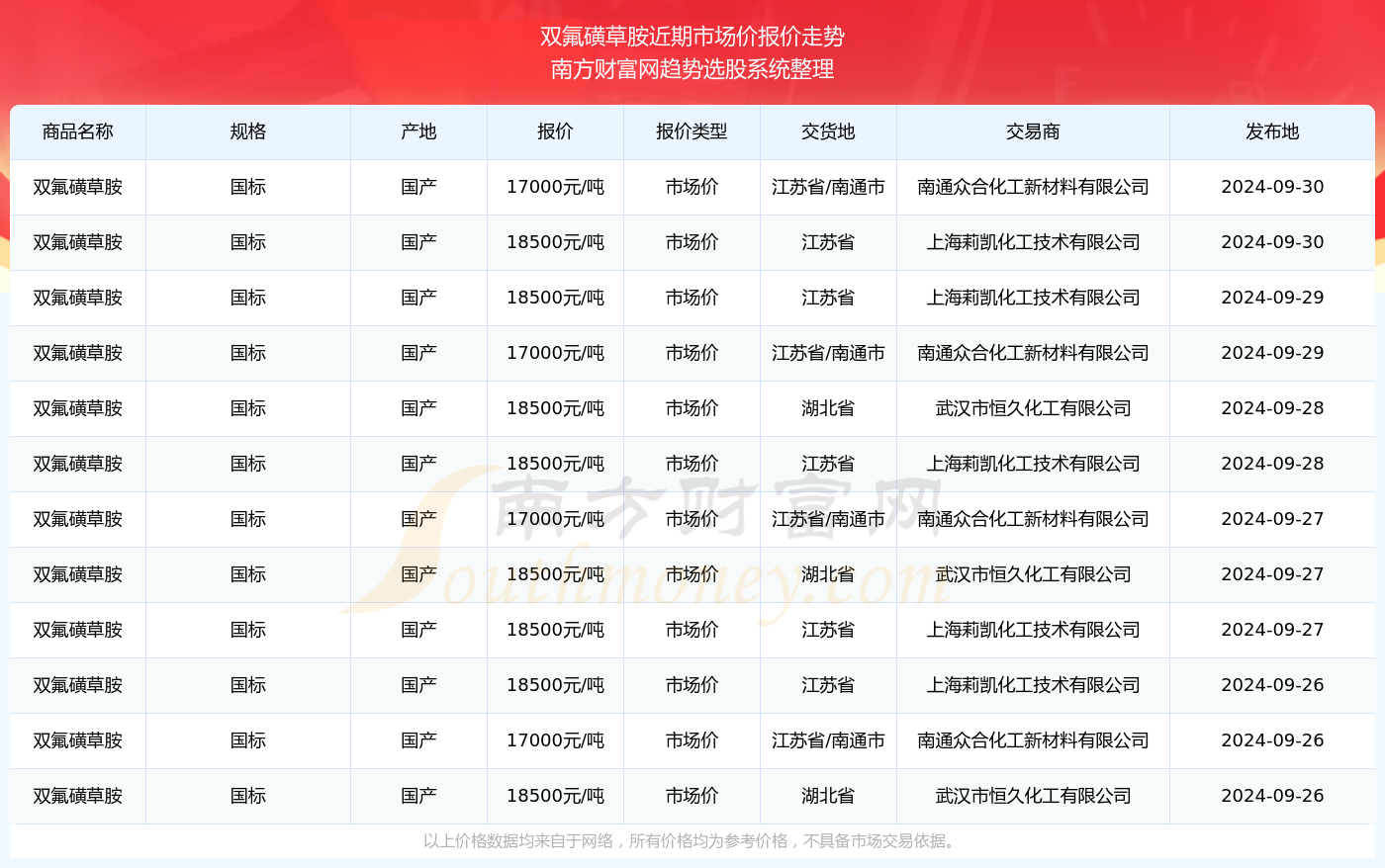 新澳今晚上9點30單雙參考，揭秘彩票背后的秘密與策略，揭秘彩票背后的秘密與策略，新澳今晚9點30單雙參考分析