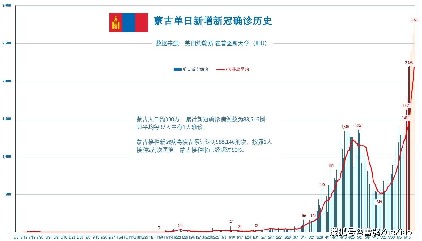 新澳門免費(fèi)資料大全歷史記錄開馬——探索澳門的歷史長河與最新資訊，澳門歷史長河揭秘與最新資訊開馬免費(fèi)資料大全