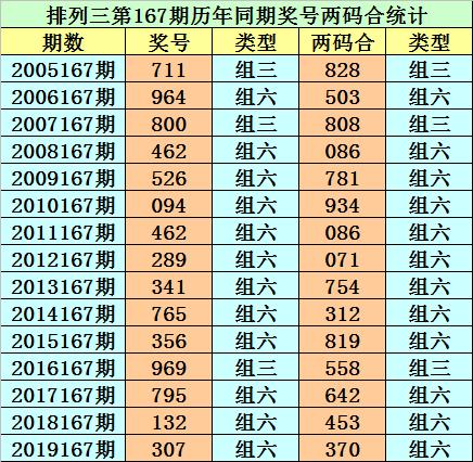 香港二四六開獎免費結(jié)果——全面解析與最新資訊，香港二四六開獎結(jié)果全面解析與最新資訊免費發(fā)布