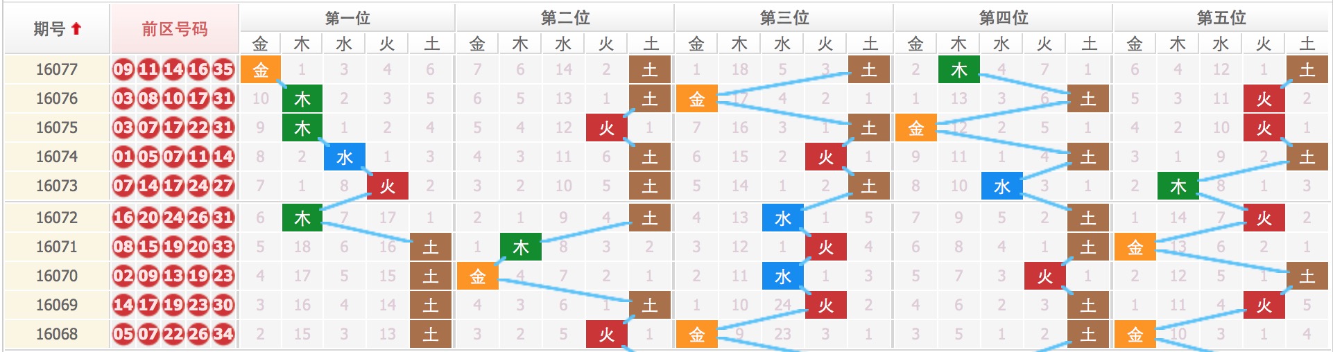 揭秘四肖八碼，期期準(zhǔn)確的免費(fèi)公開(kāi)預(yù)測(cè)，揭秘四肖八碼，期期準(zhǔn)確的免費(fèi)預(yù)測(cè)公開(kāi)