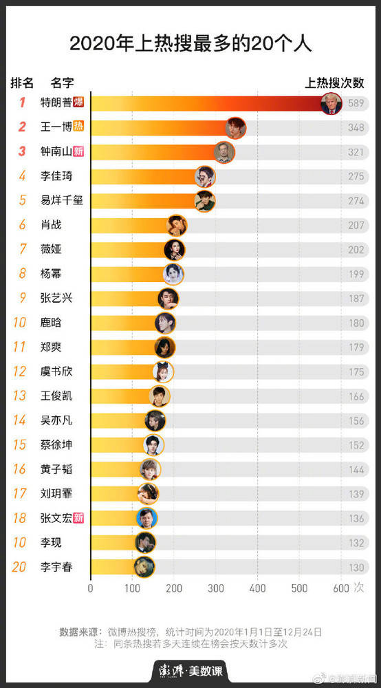 揭秘2020二肖一碼，全面解析其背后含義與應(yīng)用場景，揭秘二肖一碼背后的含義與應(yīng)用場景，深度解析2020年二肖一碼的秘密