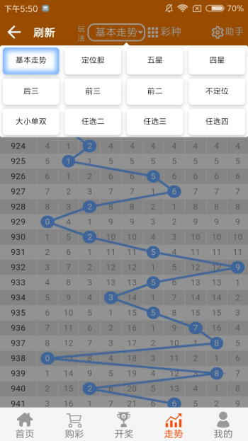 白小姐必選一肖王中王，揭秘背后的故事與秘密，揭秘白小姐必選一肖王中王的背后故事與秘密