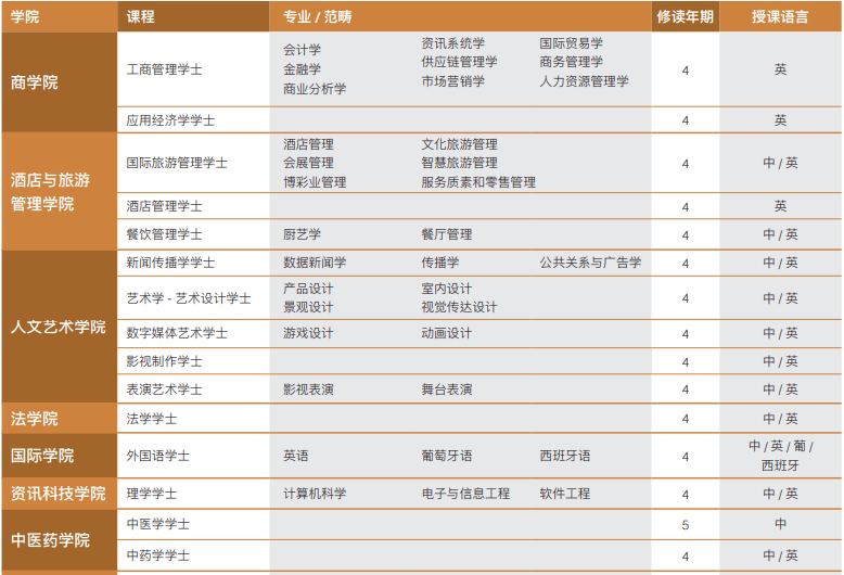 澳門六開獎(jiǎng)結(jié)果225期深度解析與預(yù)測(cè)，澳門六開獎(jiǎng)結(jié)果深度解析與預(yù)測(cè)，第225期分析展望