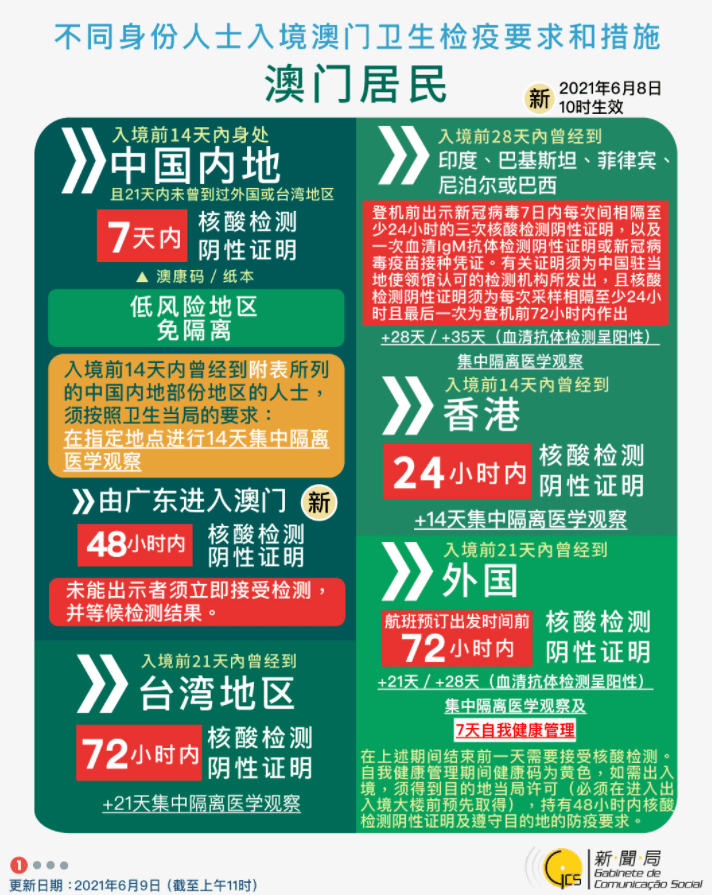 揭秘2025精準(zhǔn)新澳門碼，預(yù)測(cè)與策略分析，揭秘2025精準(zhǔn)新澳門碼，預(yù)測(cè)分析與策略揭秘