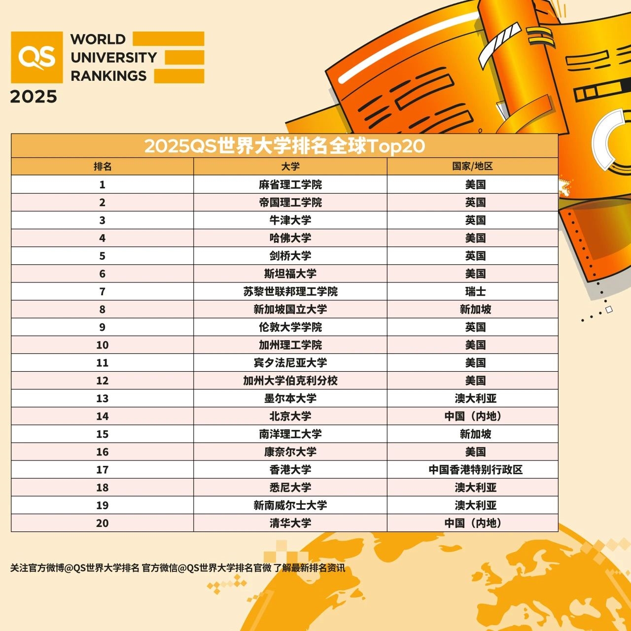 2025澳門(mén)天天開(kāi)好彩大全第51期，全面解析與預(yù)測(cè)，澳門(mén)彩票解析與預(yù)測(cè)，第51期天天開(kāi)好彩展望