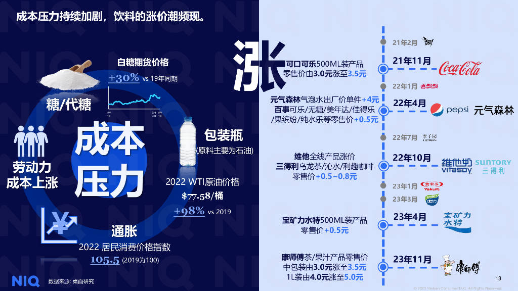 新奧2024飲料大全，探索未來飲品的新潮流，新奧2024飲料大全，引領(lǐng)未來飲品新潮探索