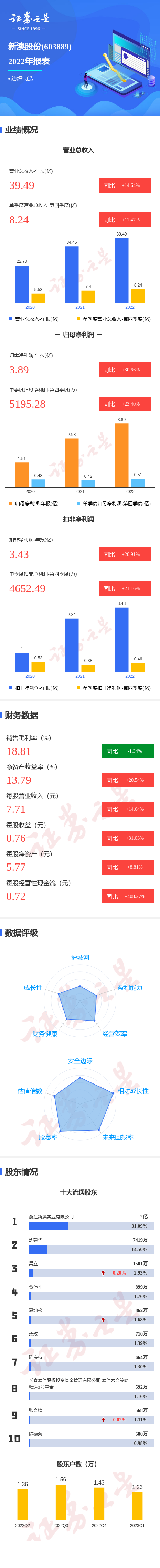 新澳一碼一肖使用方法詳解，新澳一碼一肖使用指南