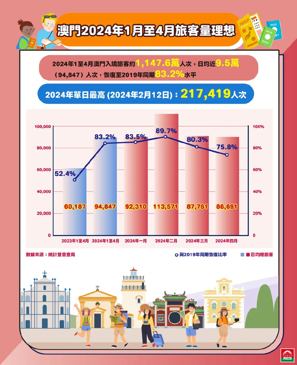 探索澳門，2025新澳門正版免費資源車的發(fā)展與魅力，澳門探索之旅，2025正版免費資源車的發(fā)展與魅力