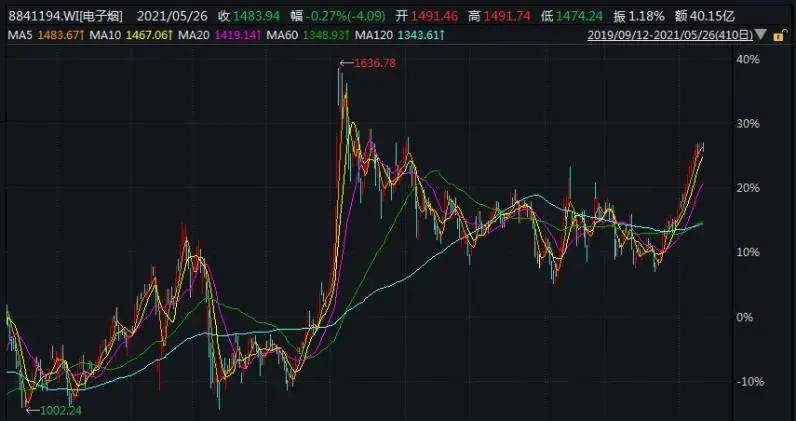關(guān)于劉伯溫一肖三碼期期中的探索，劉伯溫一肖三碼期期中的奧秘探索