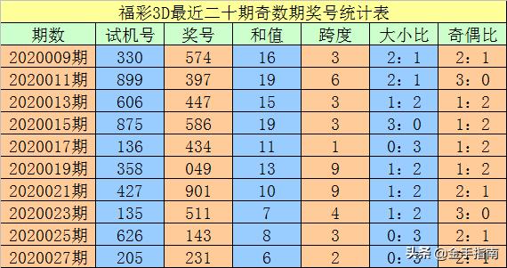一碼出特，揭秘背后的秘密與策略，揭秘一碼出特，背后的秘密策略與操作手法