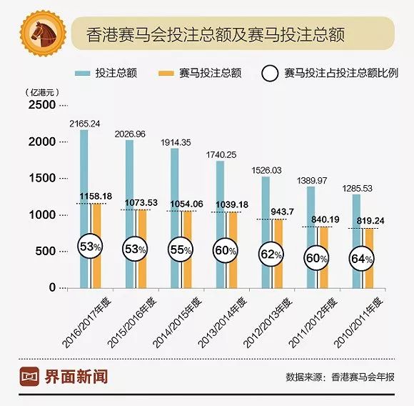 新聞咨詢 第261頁