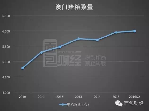 新澳門最精準(zhǔn)龍門，探索澳門的精準(zhǔn)娛樂與魅力之旅，澳門精準(zhǔn)娛樂之旅，探索龍門魅力與娛樂盛宴