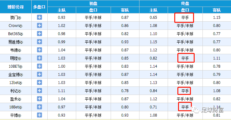 動態(tài)澳彩足球，探索賽事激情與數(shù)據(jù)彩色的世界，動態(tài)澳彩足球，賽事激情與數(shù)據(jù)彩色的探索之旅
