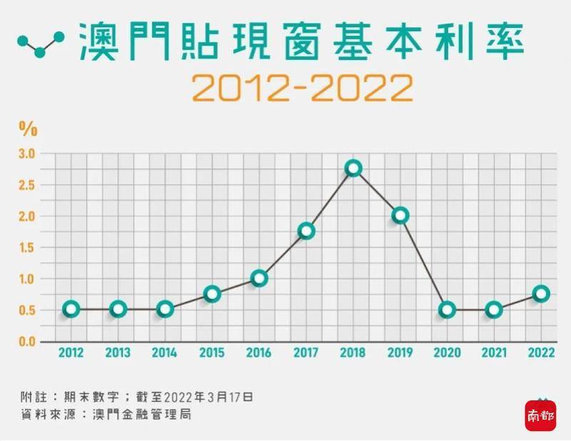 香港澳門最快開獎(jiǎng)六開，揭秘彩票魅力與技巧，香港澳門彩票六開揭秘，快速開獎(jiǎng)的魅力與技巧探索