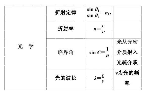 一肖規(guī)律公式資料，揭秘背后的秘密與策略，一肖規(guī)律公式揭秘，背后的策略與秘密大解析