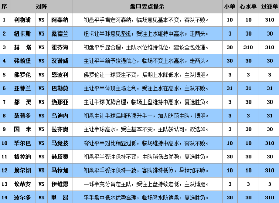 澳彩公證處一碼三中三，專業(yè)、公正、高效的彩票服務(wù)體驗(yàn)，澳彩公證處，專業(yè)、公正、高效的一站式彩票服務(wù)體驗(yàn)