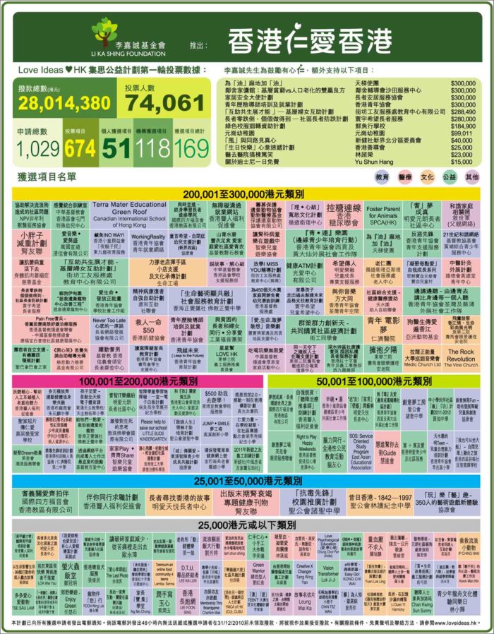 香港最準(zhǔn)的100%資料，揭秘真實(shí)可靠的信息源頭，香港真相揭秘，100%準(zhǔn)確資料大揭秘