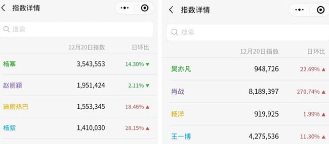 一肖幾倍，揭秘生肖彩票的奧秘與策略，揭秘生肖彩票奧秘，策略與一肖幾倍探討
