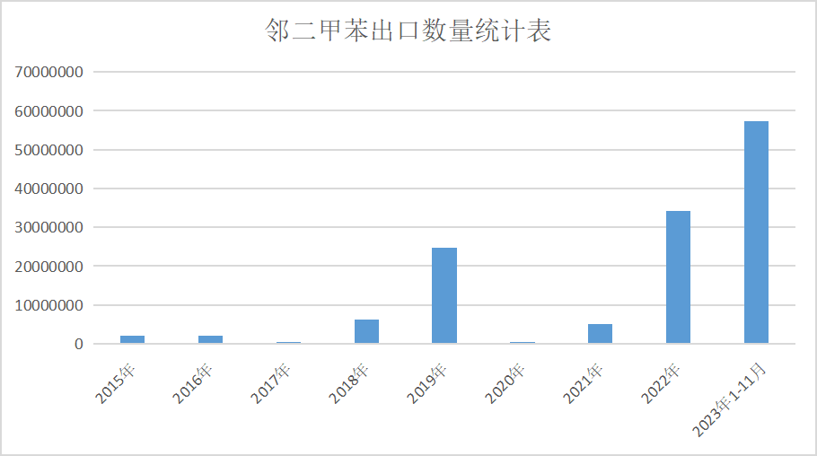 新澳門2025年號碼走勢圖深度解析與預測，澳門未來走向預測，深度解析與預測號碼走勢圖至2025年