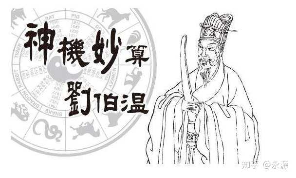 劉伯溫解圖一字解肖，揭秘古代智慧的深度解讀與SEO洞察，劉伯溫解圖一字解肖，古代智慧深度解讀與SEO洞察揭秘
