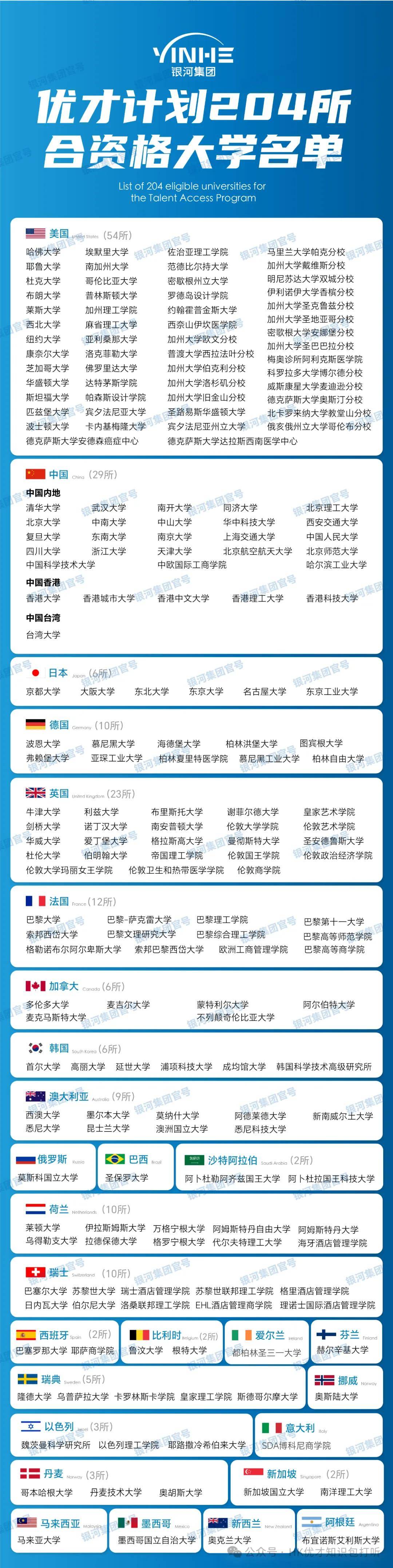 關(guān)于香港港六開(kāi)獎(jiǎng)結(jié)果的最新分析與預(yù)測(cè)（2025年），香港港六開(kāi)獎(jiǎng)結(jié)果最新分析與預(yù)測(cè)（2025年展望）