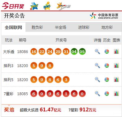 澳門最快開獎視頻大全，全面解析與觀看指南，澳門最快開獎視頻解析與觀看指南大全
