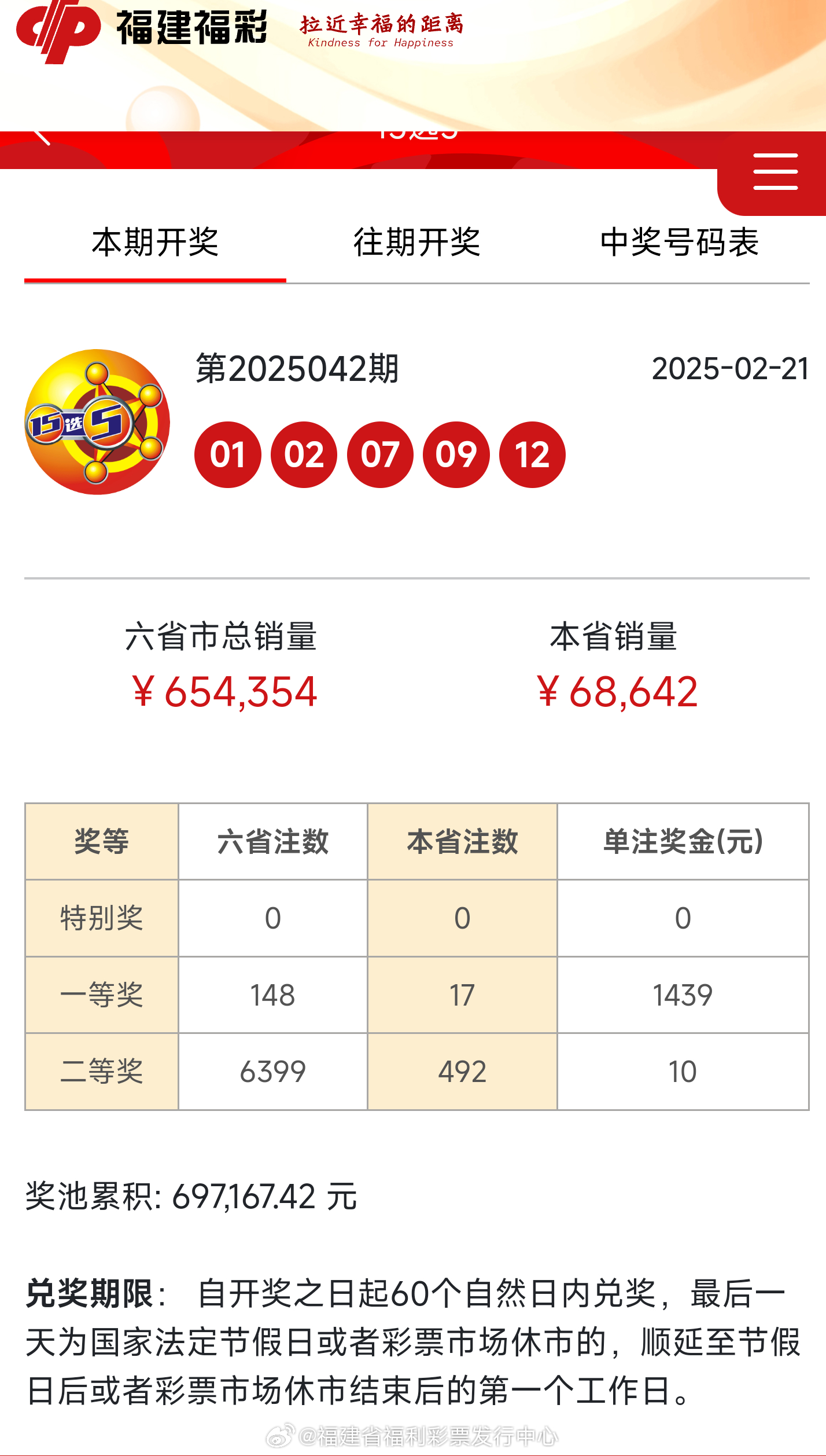 最新開獎結(jié)果及開獎記錄查詢指南，最新開獎結(jié)果與記錄查詢指南