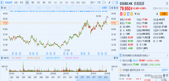 揭秘新奧歷史開獎記錄，探索未來的2025新奧彩票之旅，揭秘新奧歷史開獎記錄，開啟2025新奧彩票之旅探索