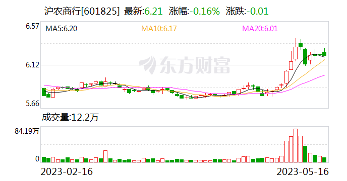 探索未來，2025新澳門最快開獎結(jié)果開獎?lì)A(yù)測與解析，2025新澳門開獎?lì)A(yù)測與解析，探索未來開獎趨勢