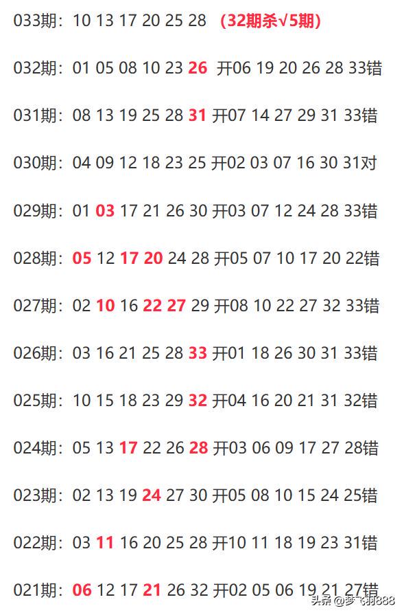 新澳今晚上9點(diǎn)30開(kāi)獎(jiǎng)，全方位解讀與攻略，新澳今晚9點(diǎn)30開(kāi)獎(jiǎng)，全方位解讀與攻略分享