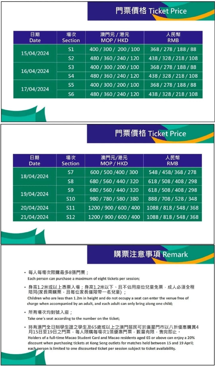 澳門碼表圖片大全，探索未來的2025澳門碼表設計，澳門碼表圖片大全，探索未來設計，展望2025澳門碼表新風尚
