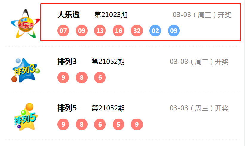 新澳門六和開獎結果，探索彩票背后的秘密，澳門六和彩票開獎結果揭秘，探索彩票背后的秘密玄機